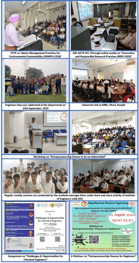 Department of Chemical Engineering | Continuing Education Programmes