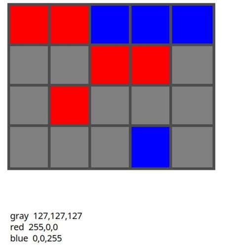 Image result for Run-Length Encoding Image Example