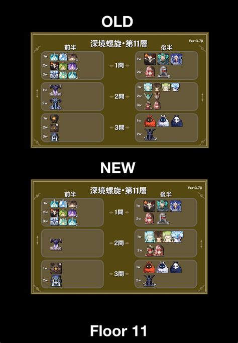 3.7 (UPDATED) Spiral Abyss Floor 11 and 12 enemies : r/Genshin_Impact_Leaks