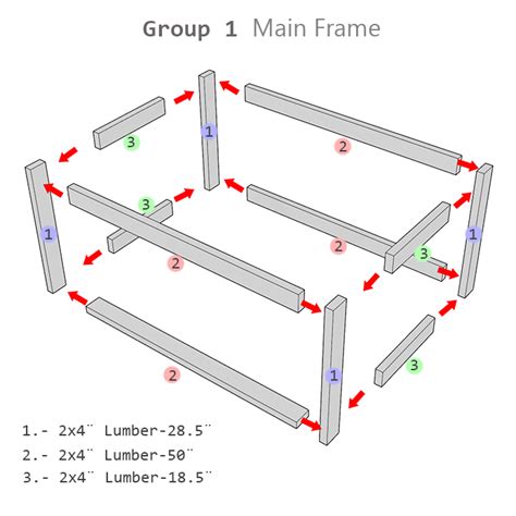 Build a Cheap Cold Frame 的图像结果