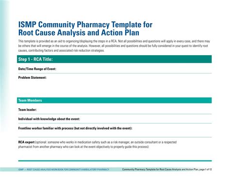 40+ Effective Root Cause Analysis Templates, Forms & Examples