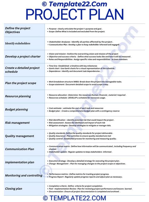 Project Portfolio Management 的图像结果