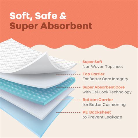 HygoMat Soft & Leak-Proof Disposable Hygiene Mat for Babies (Pack of 10)