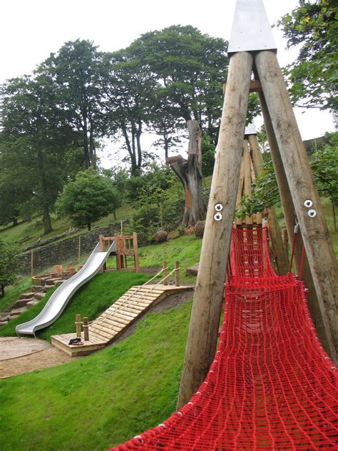 Playground 的图像结果