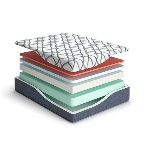 Dressers - Ashley Furniture Homestore Philippines