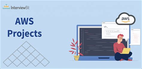 AWS Beginner Projects 的图像结果