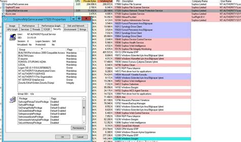 Image result for Kernel-EventTracing Event ID 2