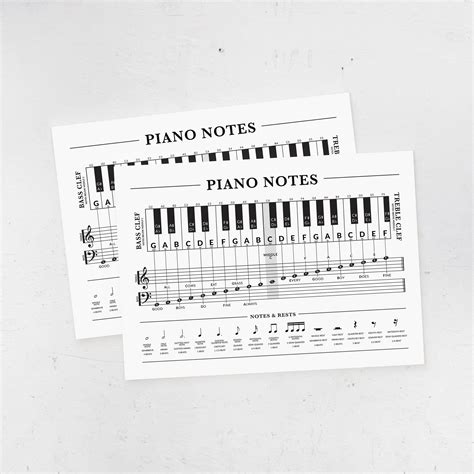 Image result for Beginner Piano Notes