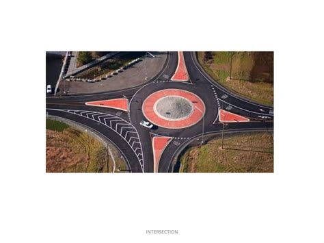 Image result for Intersection Types