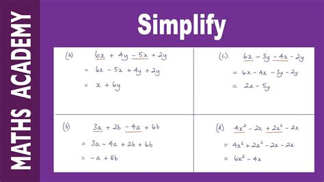 Image result for How to Do Algebra Simplification