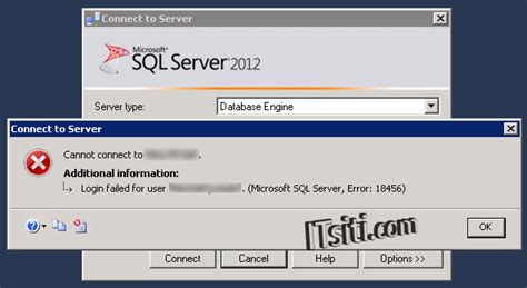 Image result for Microsoft SQL Server Error 18456