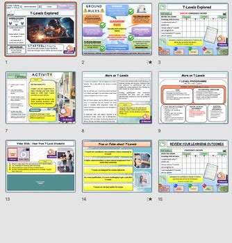 Image result for T Levels Explained