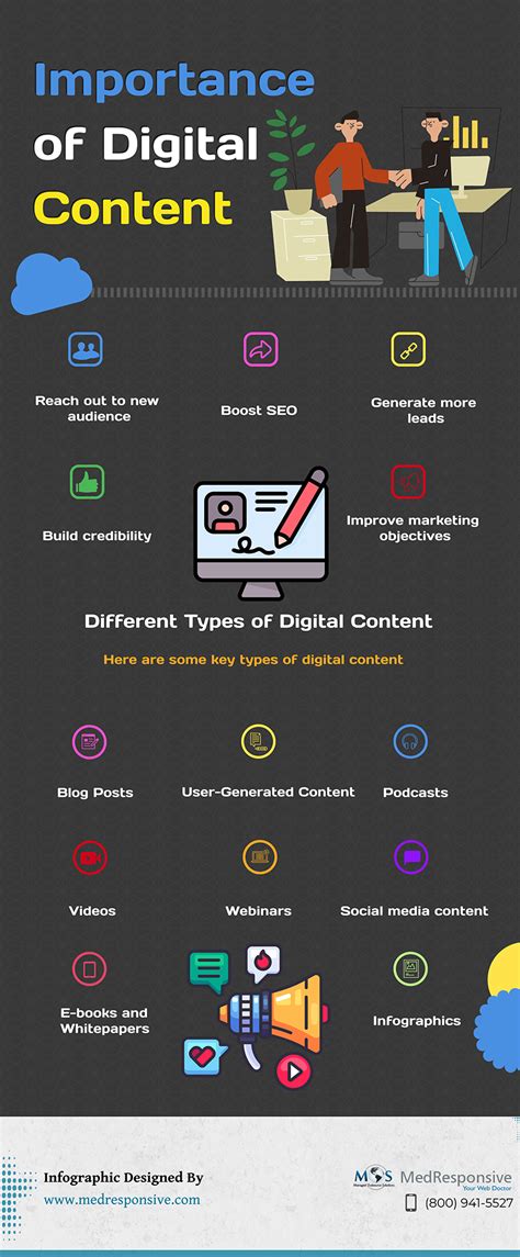 Image result for Digital Content Examples