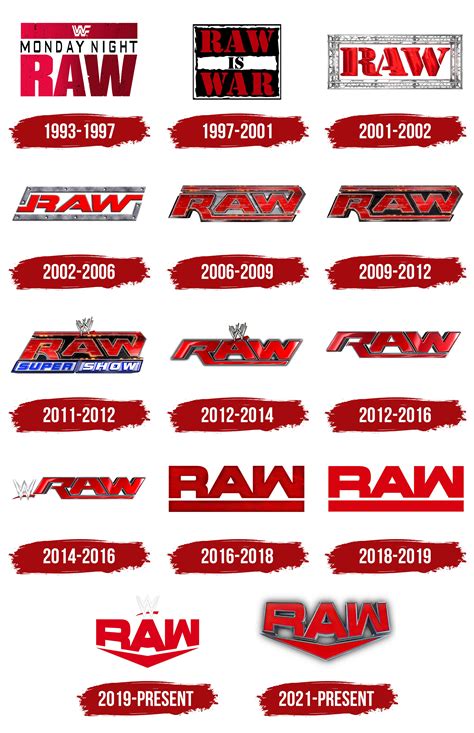 WWE Monday Night Raw Logo, symbol, meaning, history, PNG, brand