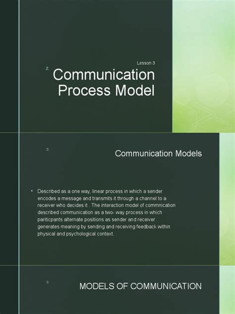 Communication Model Process with Letter Example 的图像结果