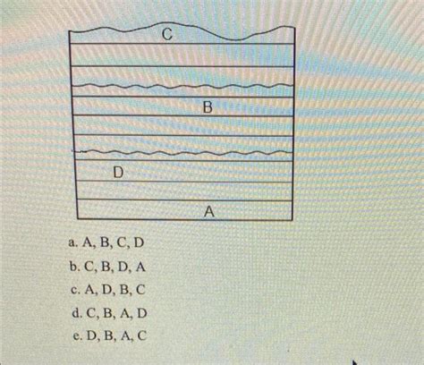 Image result for Examples of Angular Unconformity