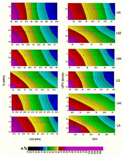 Artificial Thermal Quenching and Salt Crystallization Weathering ...