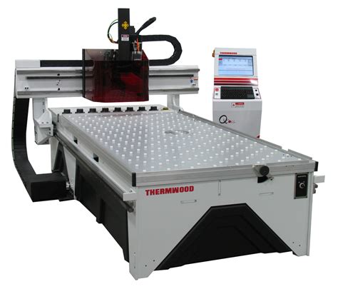 CNC Router Machine 的图像结果