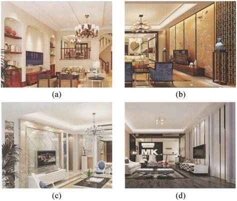 Semi-Supervised Interior Decoration Style Classification with ...