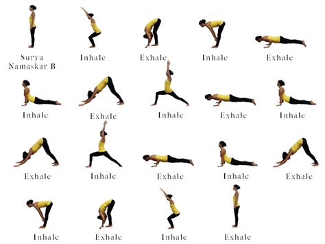 Image result for Process of Compilation in Computer Programming