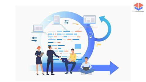 Image result for Agile Project Management Course