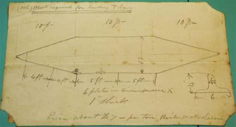The Victorian Submarine "Resurgam": Hailed by many as one of the world ...
