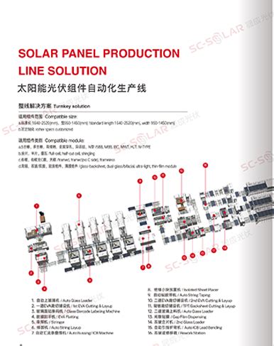 Solar Pool Controller Model Sc2d 的图像结果