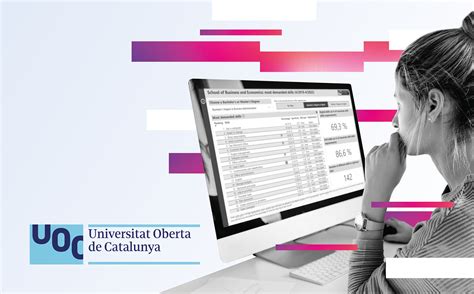 Award-Winning Education With Lightcast Data | Blog | Lightcast