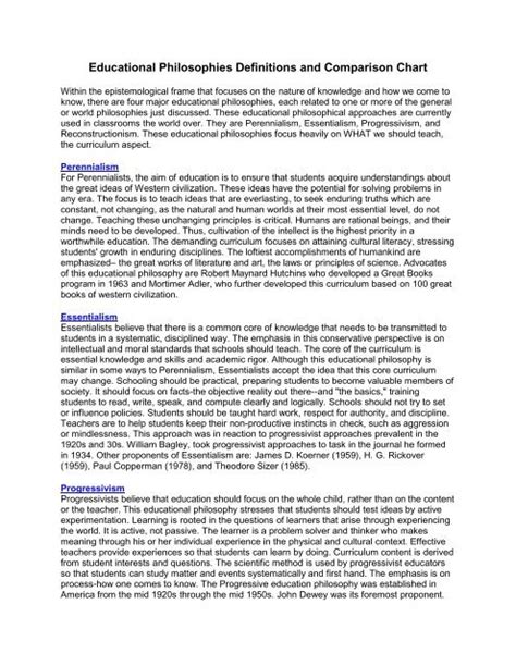 Image result for Philosophy Comparison Chart