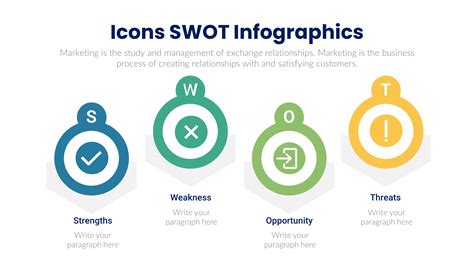 SWOT 的图像结果