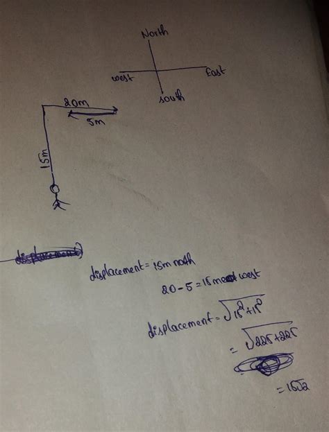 Question # 24RevisitParvesh travels 15m toward north, turns right and ...