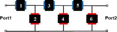 Image result for Audio of Iff Filters Design Chebyshev Method Issue