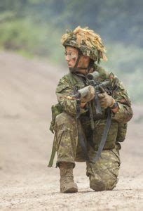 Integrated Soldier System Project 的图像结果