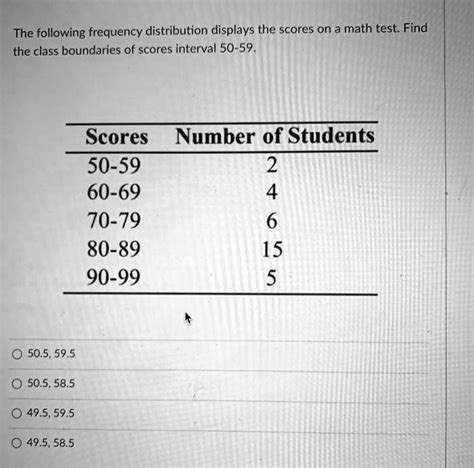 Frequency Distribution Class Boundaries 13 Class Math 的图像结果