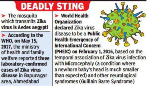 85-year-old woman tests positive for Zika virus; first in Rajasthan ...