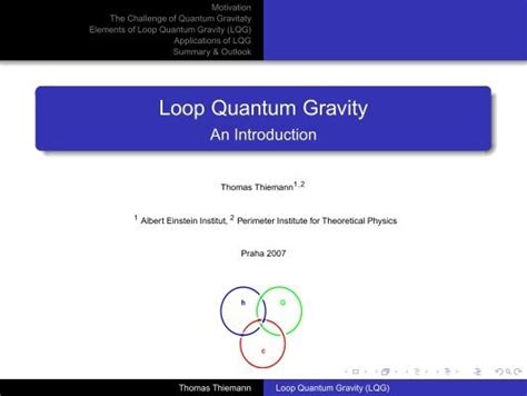 Loop Quantum Gravity 的图像结果