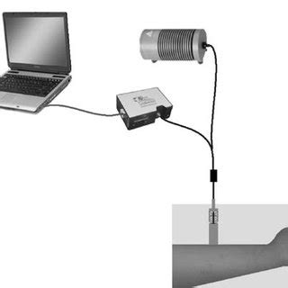 (PDF) Influence of probe pressure on human skin diffuse reflectance ...