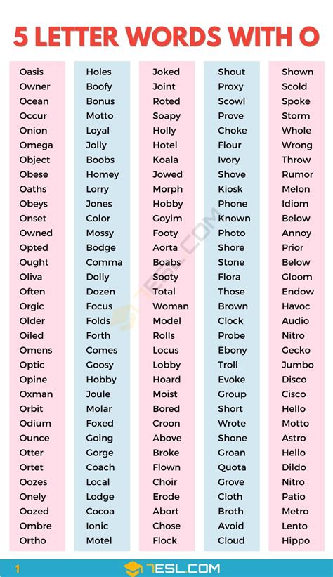 5 Letter Words with O (1000+ English Words) • 7ESL
