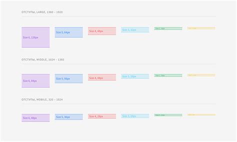 Image result for Skillcode