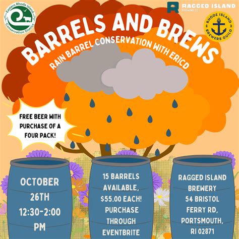 Barrels and Brews: Rain Barrel Conservation in Portsmouth — ERICD