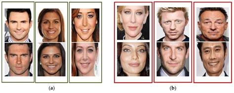 Multi-Pose Face Recognition Based on Deep Learning in Unconstrained Scene
