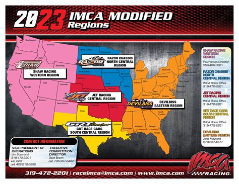 Image result for IMCA Modified Logo