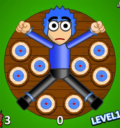 Image result for Help Xat Meme