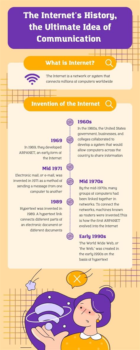Benefits of Internet 的图像结果