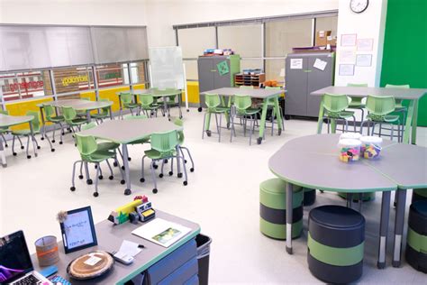 Image result for Science Classroom Layout