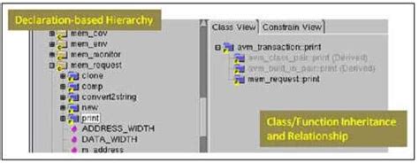 Using advanced logging techniques to debug & test SystemVerilog HDL ...