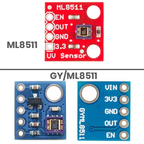 Uv Index Meter With Esp32 Uv Sensor Ml8511