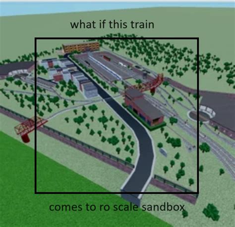 Image result for Train Simulator Sand Box