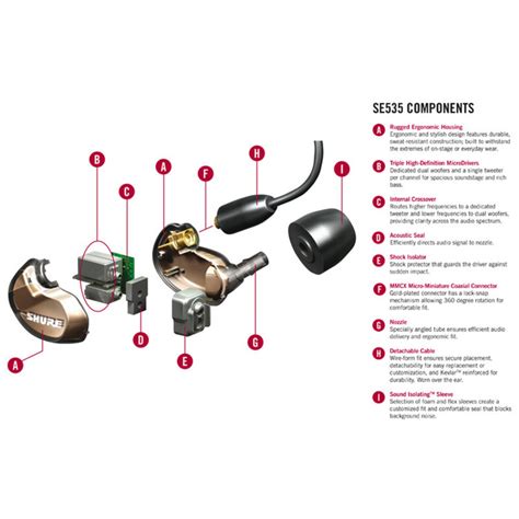 Shure SE535 Sound Isolating Earphones, Clear at Gear4music