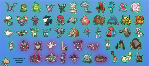 Image result for Onix Pre-Evolution